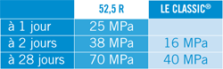 525_caracteristiques.png 525_caracteristiques.png