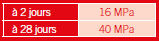 classicsacprotect-caracteristiques-loriginal.png classicsacprotect-caracteristiques-loriginal.png