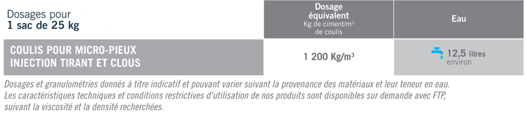 injektis_dosage.png injektis_dosage.png