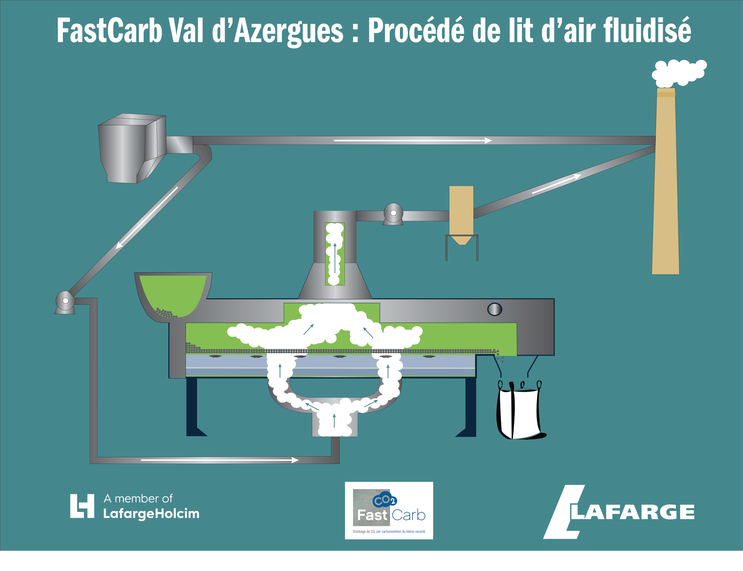 schema carbonateur lh sans legende