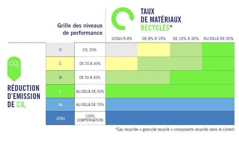 tableau 360score tableau 360score