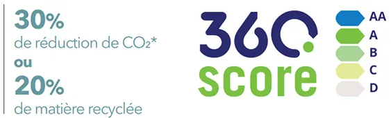 artevoile-360-score.png